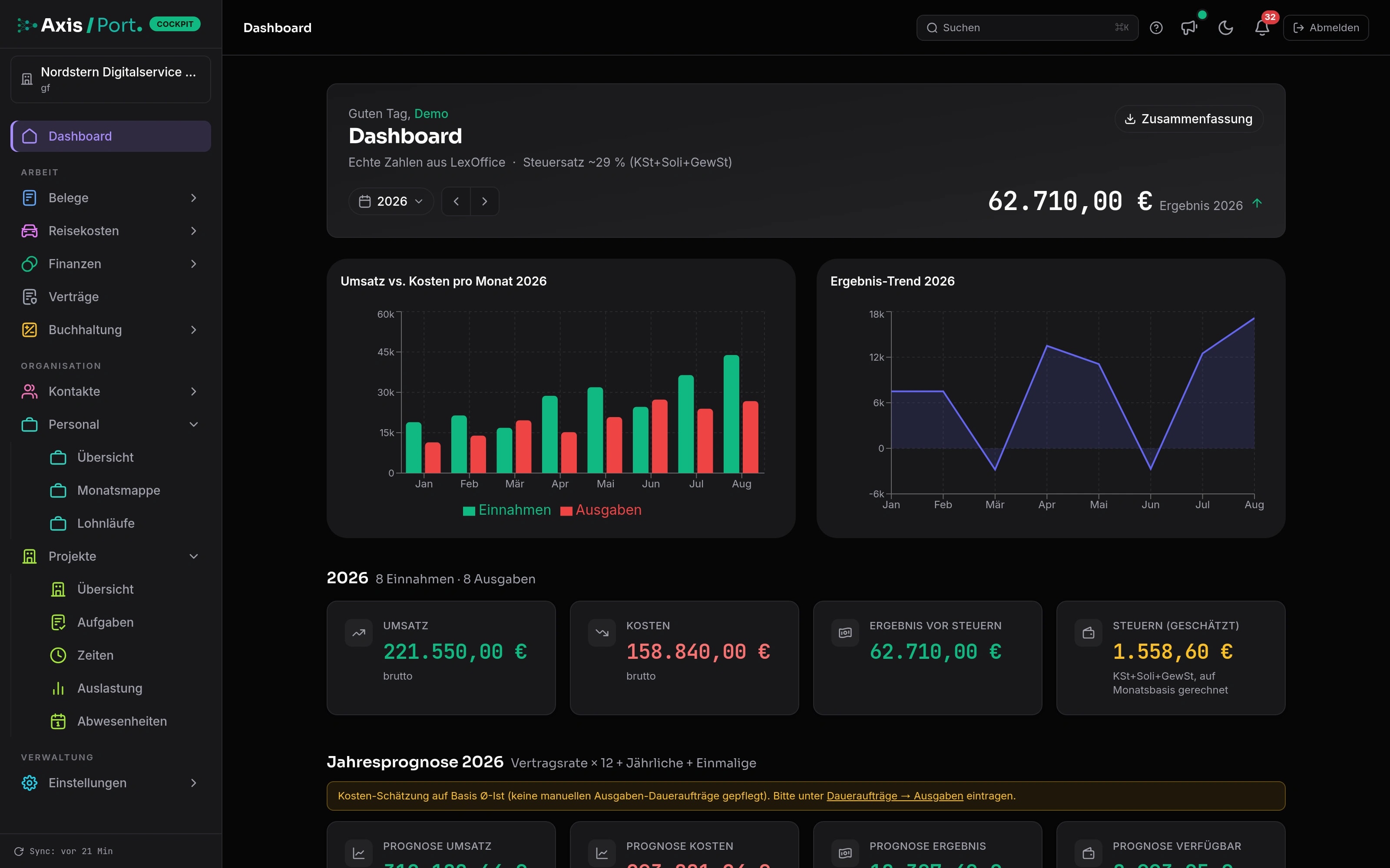 AxisCockpitDashboard in dark mode