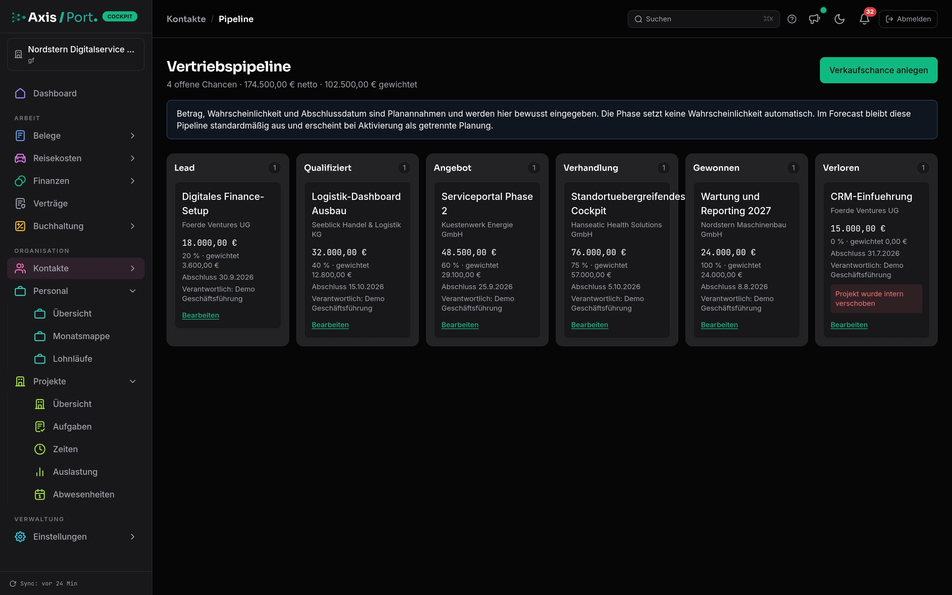 Sales pipeline in the AxisCockpit contact module with fictitious demo data