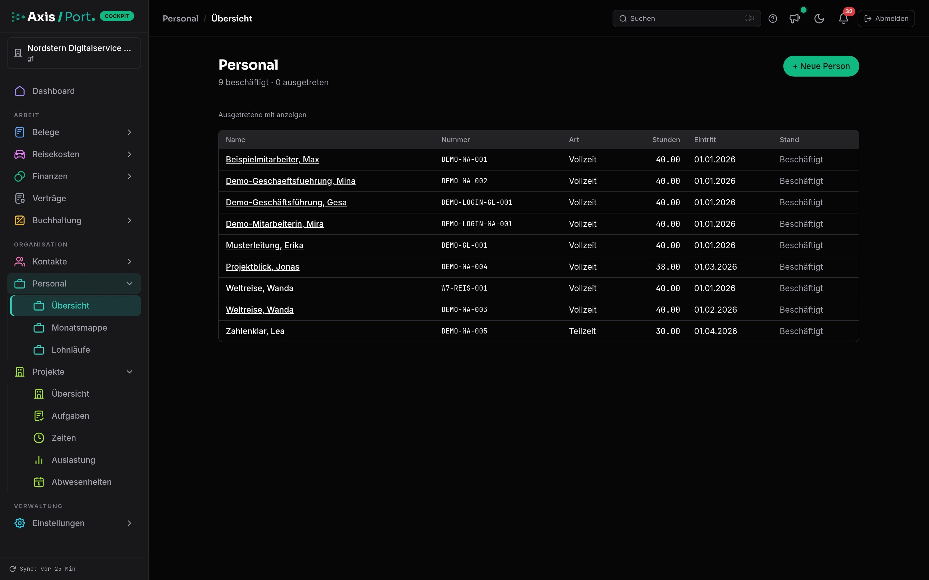 Personnel overview in AxisCockpit with only fictitious employees