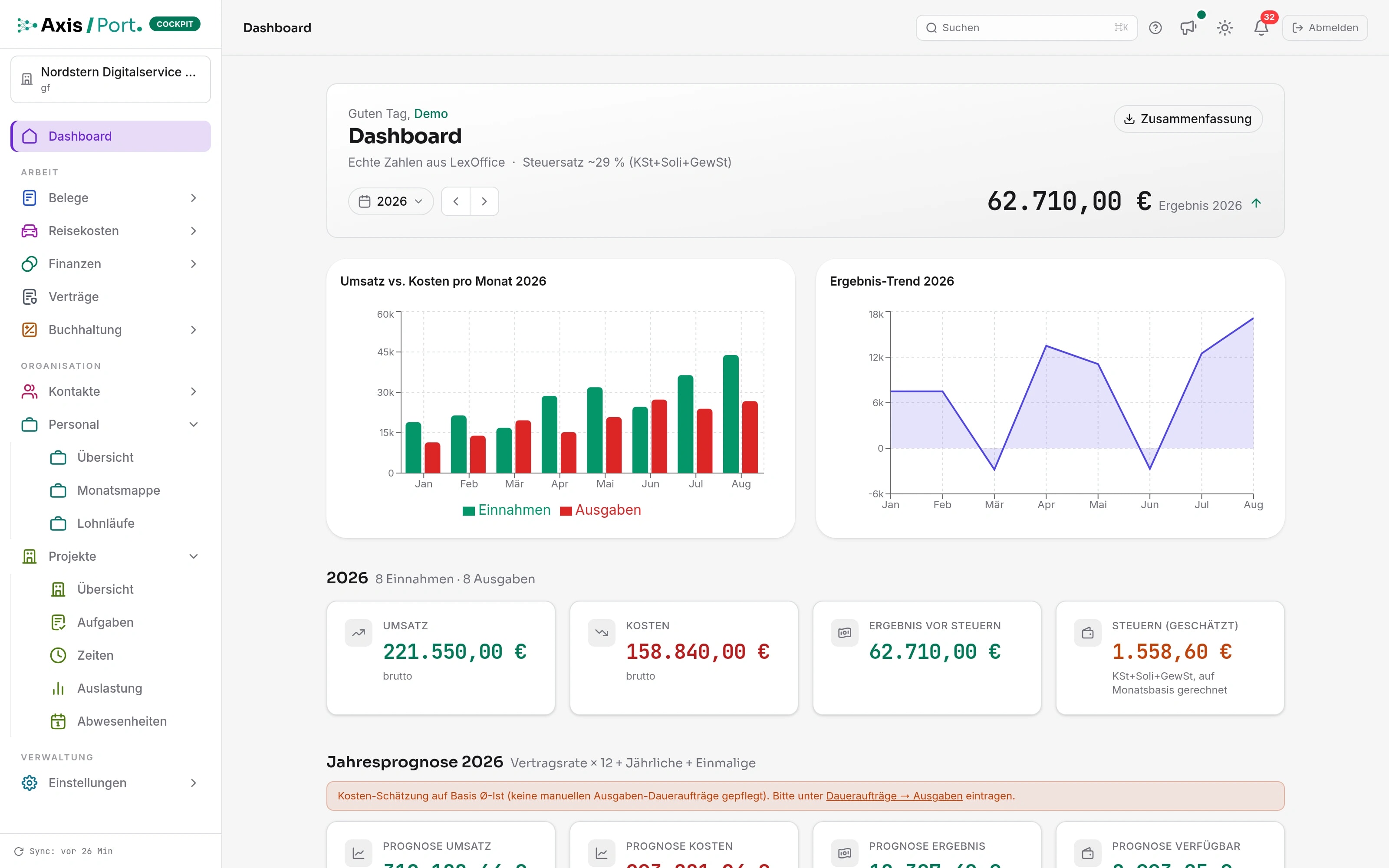 AxisCockpitDashboard in light mode