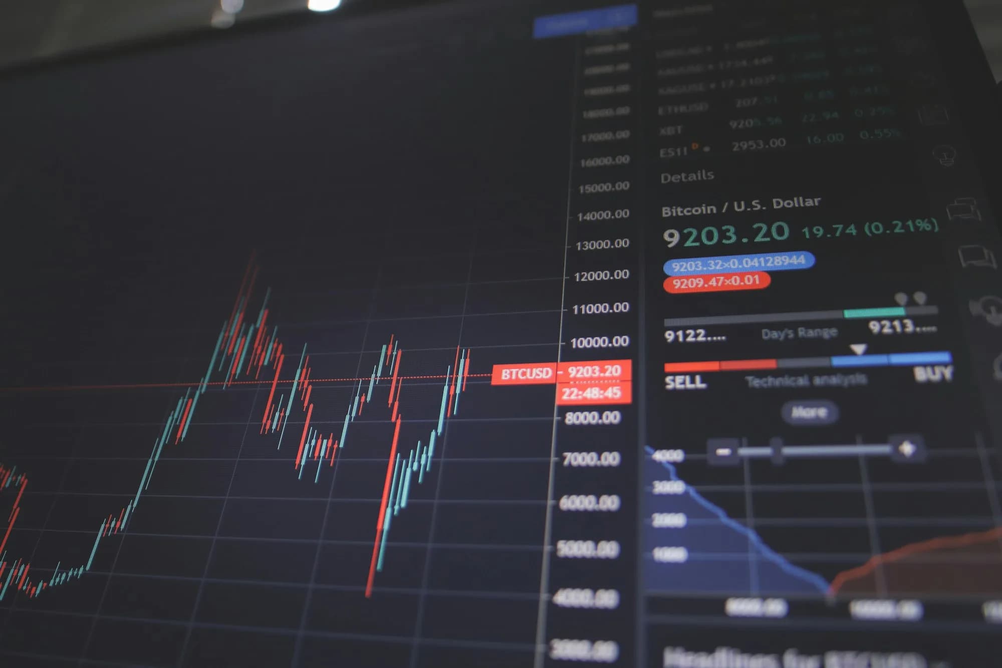 Arbeitsplatz mit Finanzbericht, Diagrammen, Taschenrechner und Smartphone